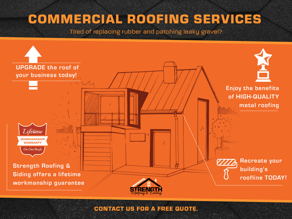 commercial roofing infographic